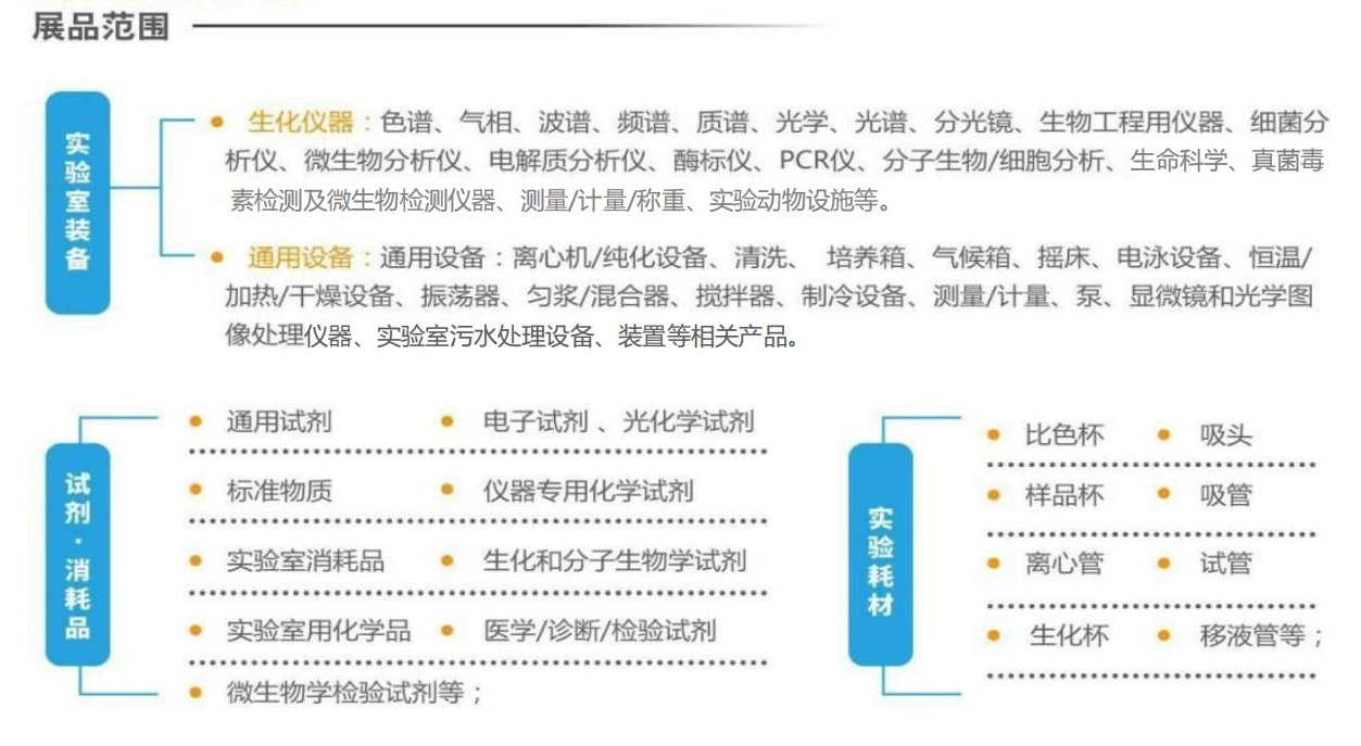 提取自2021上海国际生化仪器、实验室设备及试剂耗材展_00.jpg